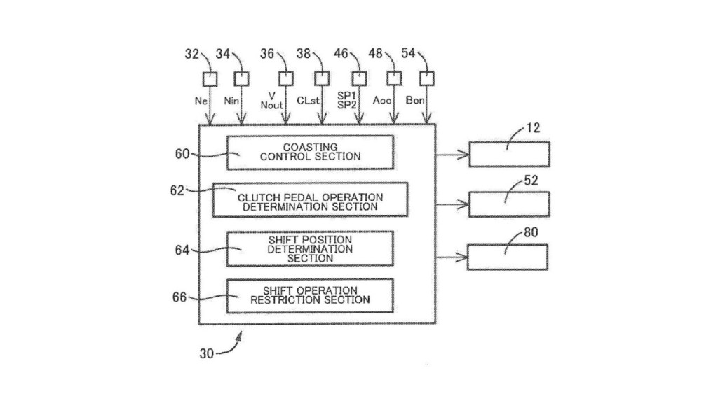 coasting-control-manual-trans-patent (2)