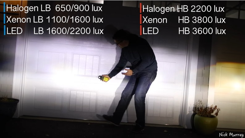 LED2