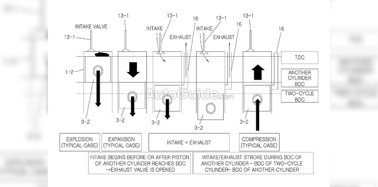 hyundai-engine-patent