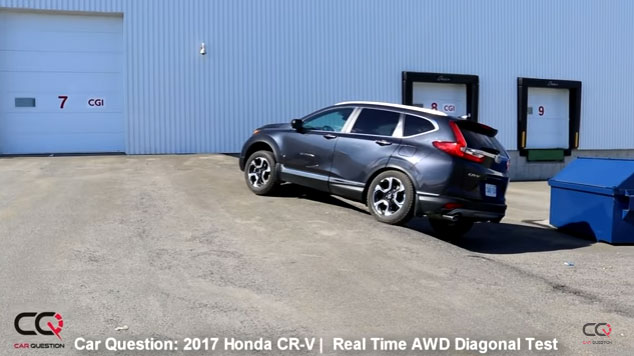 Honda CRV