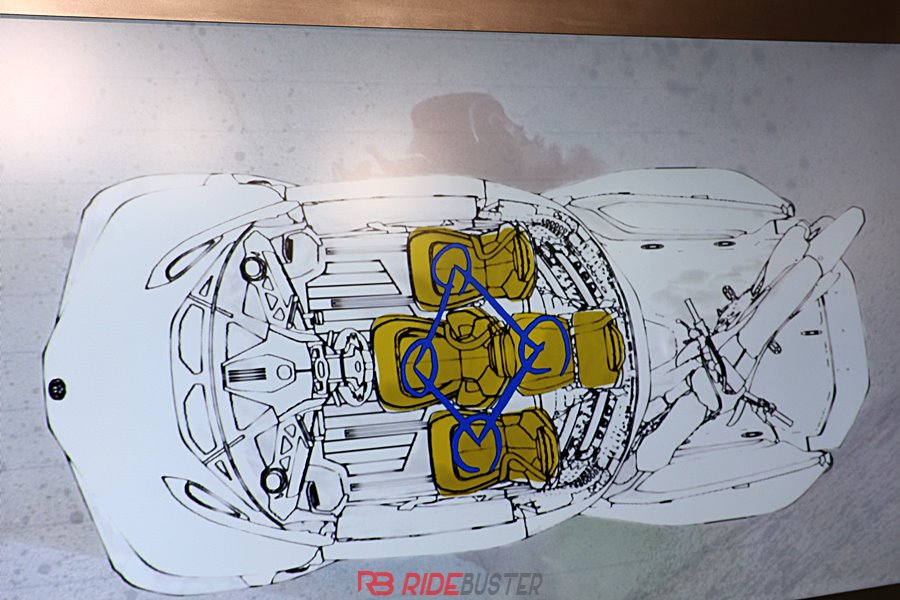 Yamaha Cross hub Concept