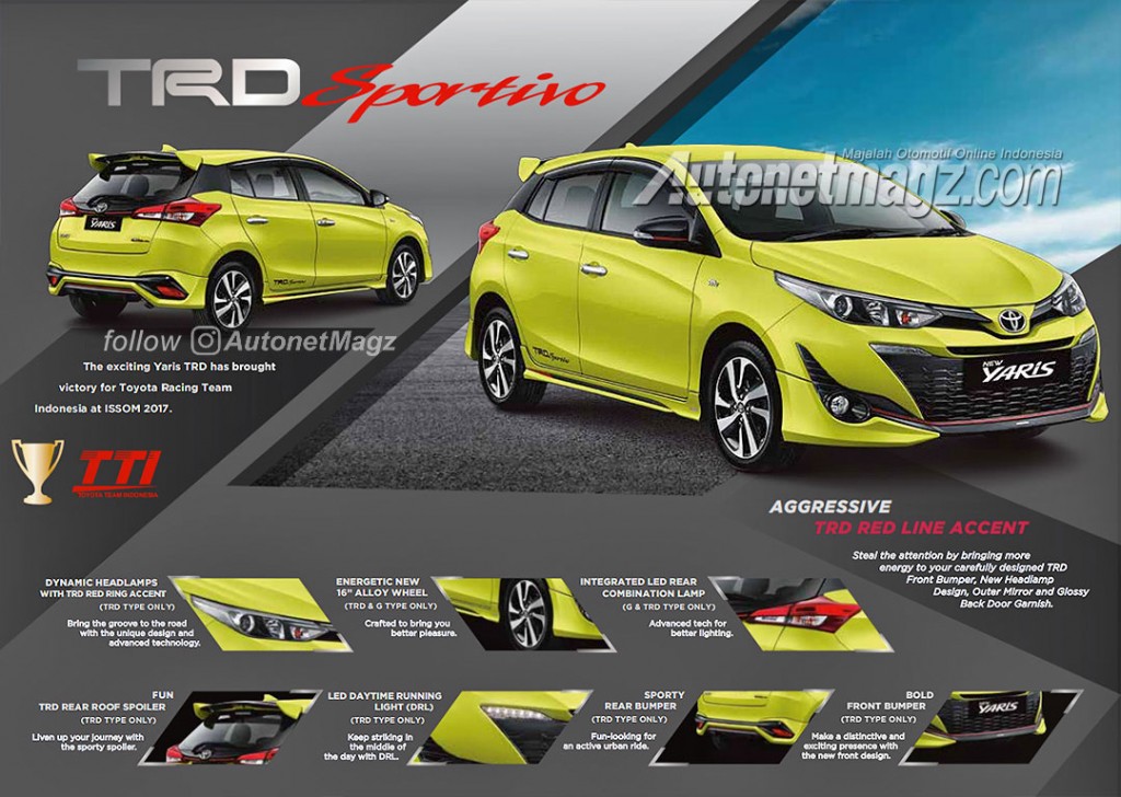 2018 Toyota  Yaris  TRD Sportivo leaked Brochure