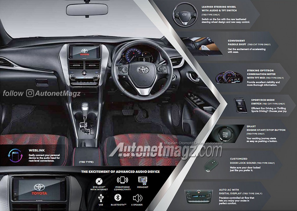 2018 Toyota  Yaris  TRD Sportivo leaked Brochure