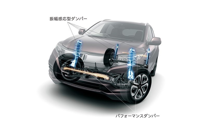 2018 Honda HR-V Facelift