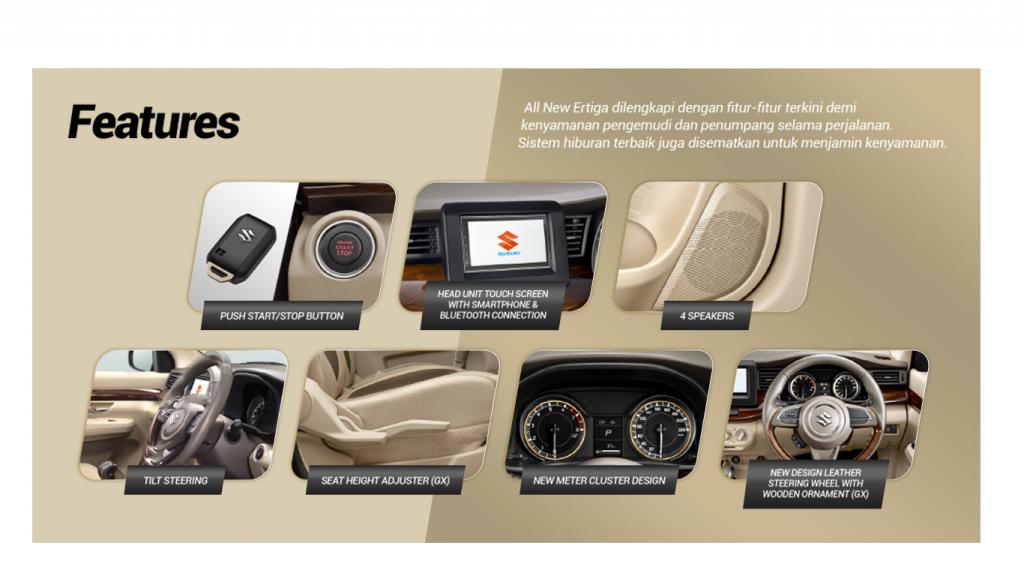 All New Suzuki Ertiga 2018