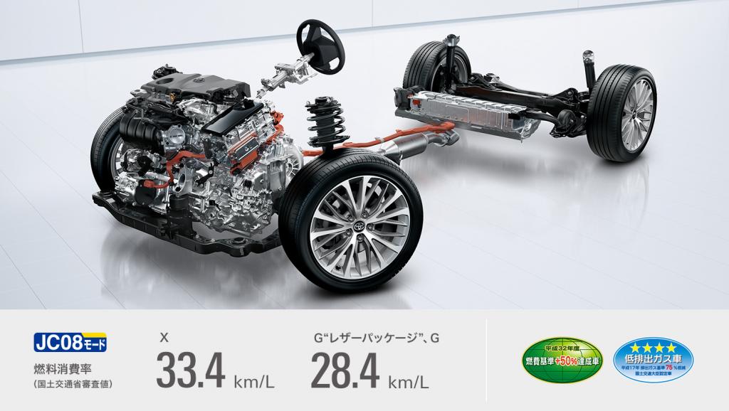 รถไฮบริด