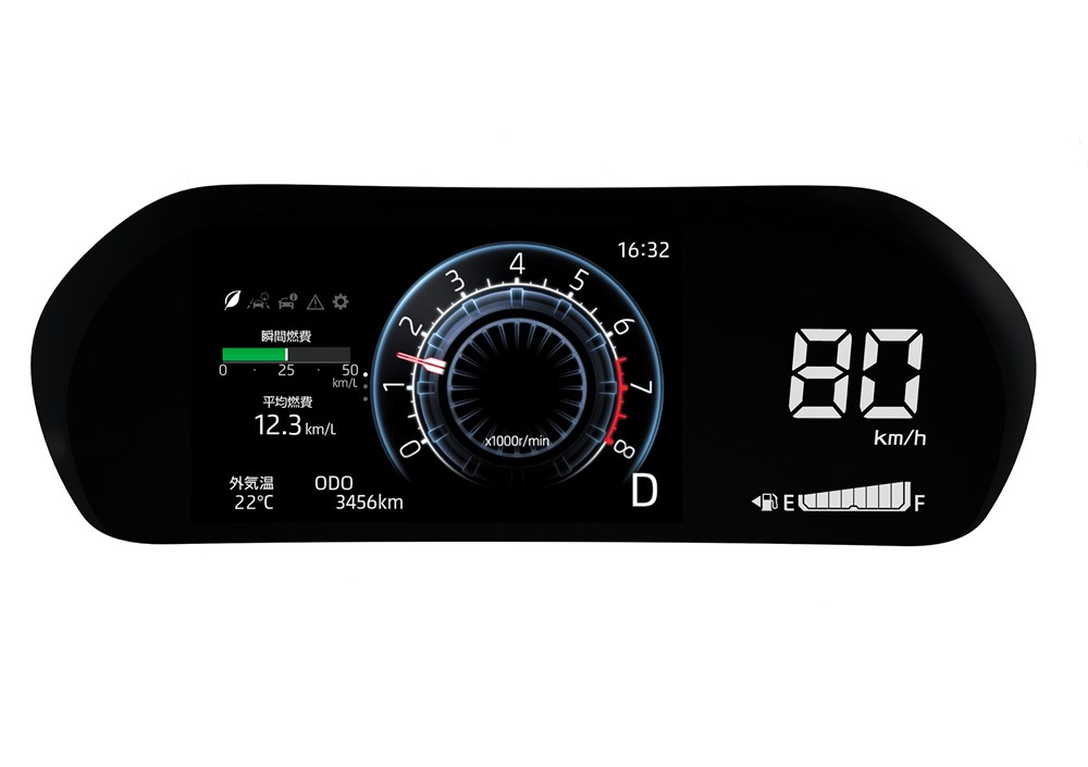Toyota-Raise-2020-016 | Ridebuster.com