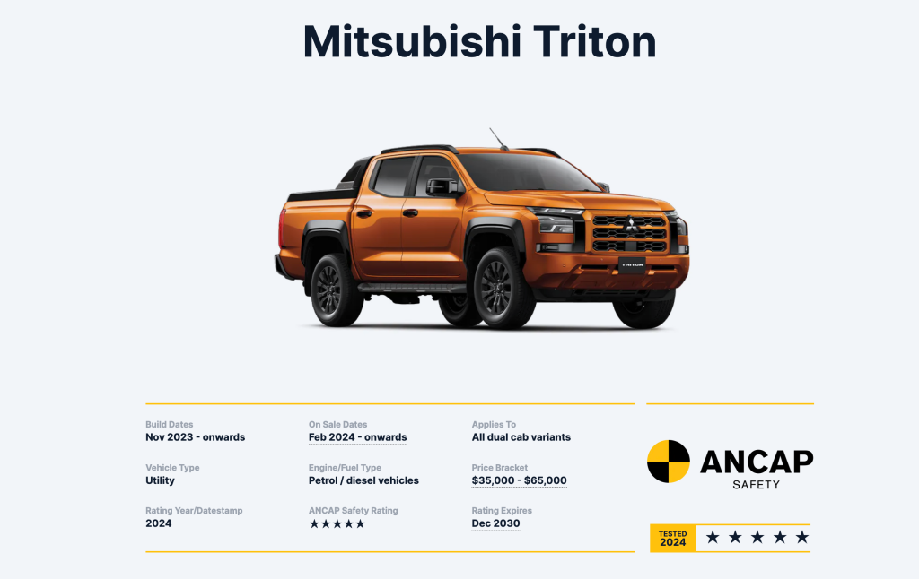 Mitsubishi Triton ANCAP 5 star Mitsubishi Triton ANCAP 5 star