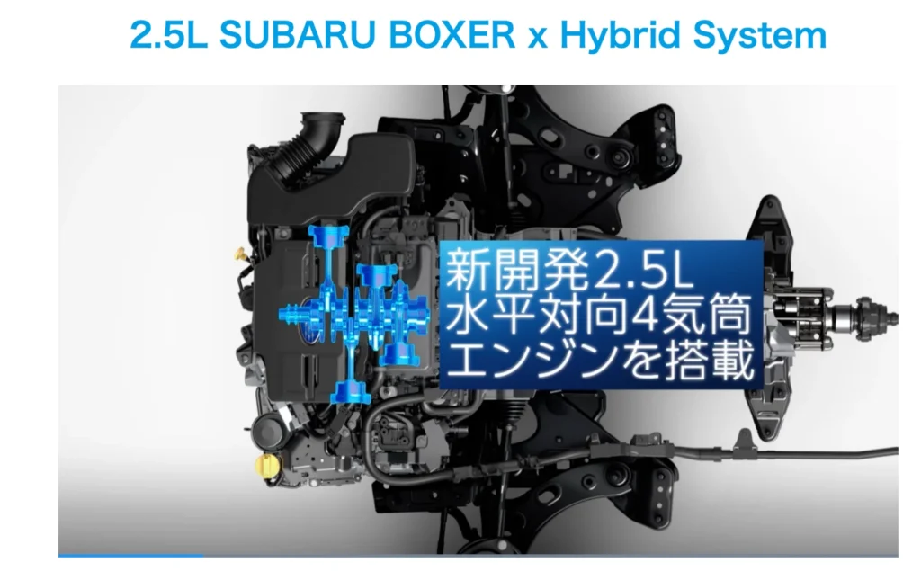 Subaru Strong Hybrid Subaru Strong Hybrid